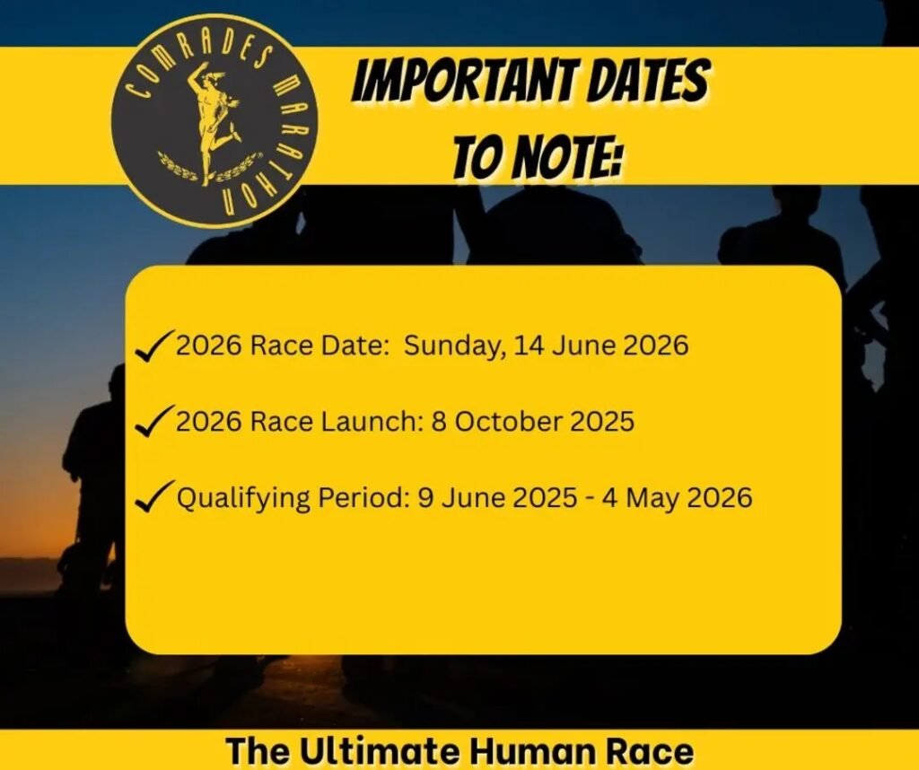 Summary of comrades marathon 2026 significant dates.